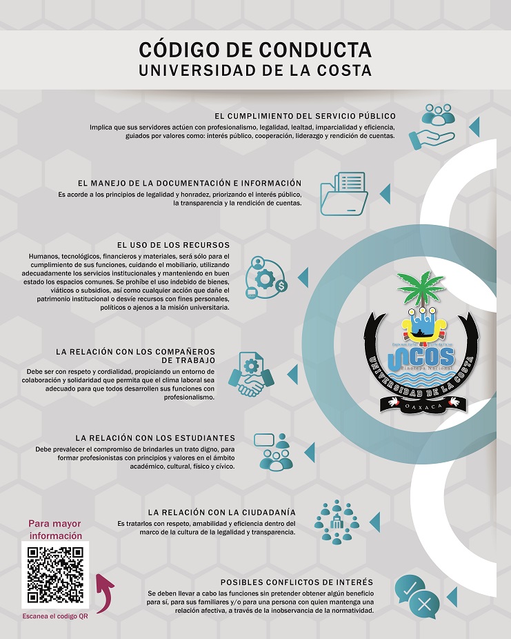 codigo_de_conducta