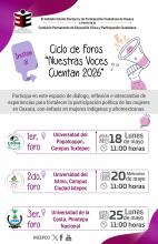 voces