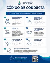 Difusión Código de Conducta
