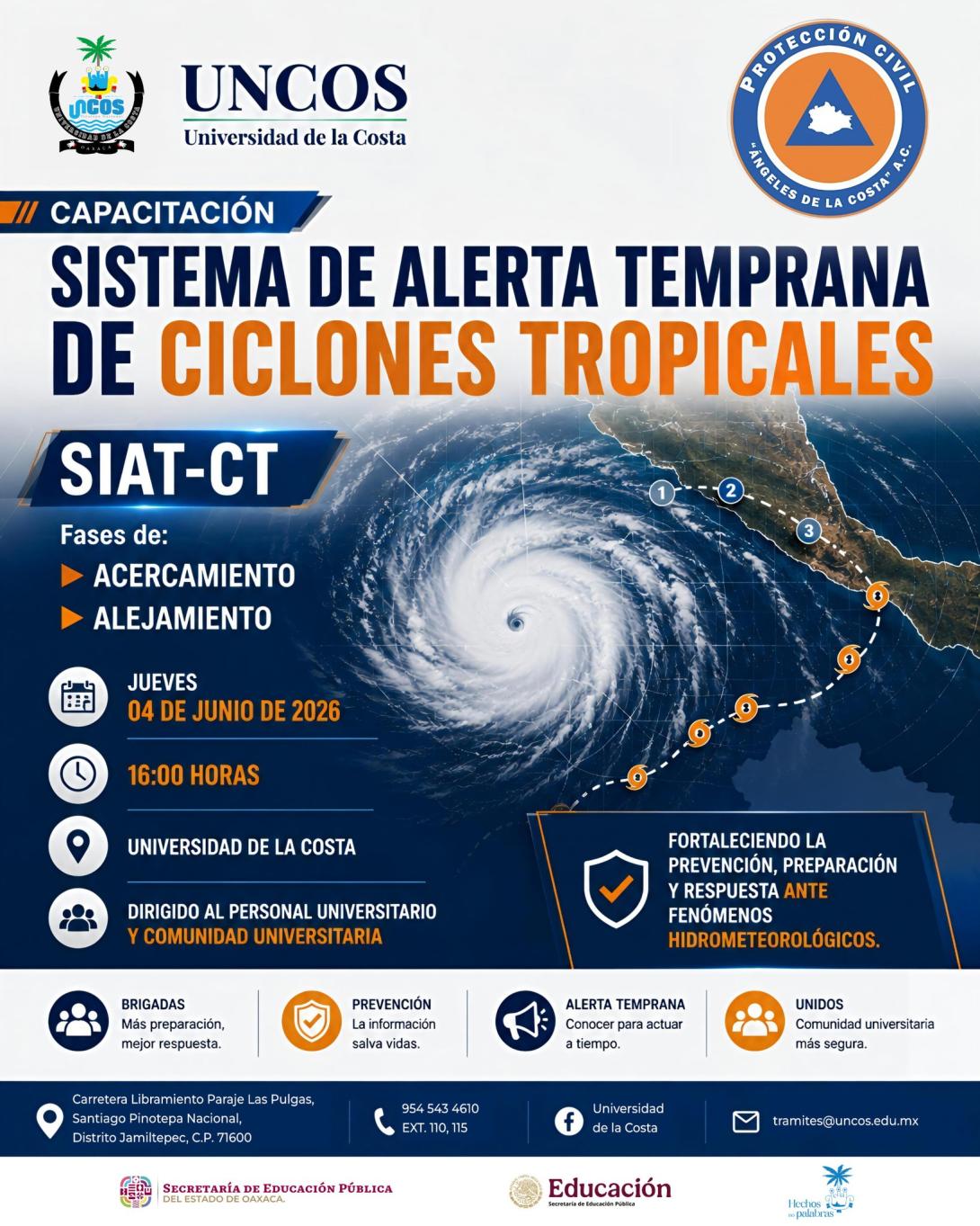 SIAT-CT
